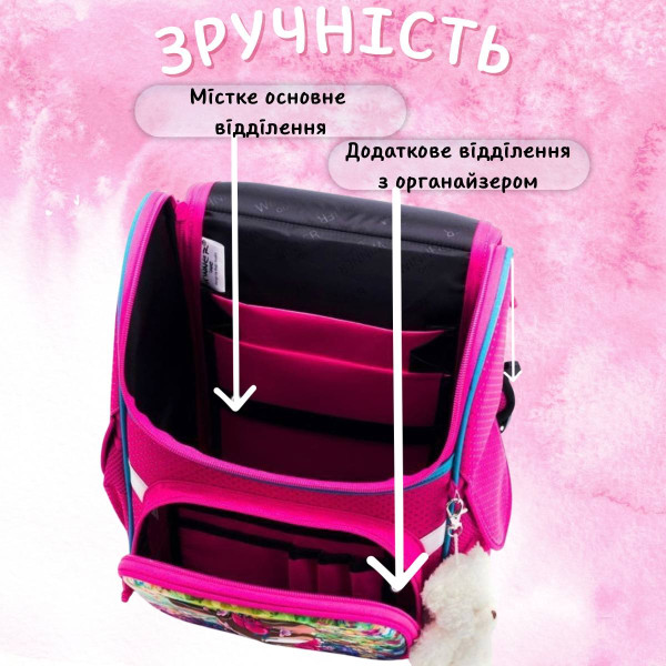 Шкільний рюкзак Sky Name (Winner) для дівчаток 1-4 клас, водовідштовхувальна тканина, 14 л, принт Цуценя Шкільний рюкзак Sky Name (Winner) для дівчаток 1-4 клас, водовідштовхувальна тканина, 14 л, принт Цуценя