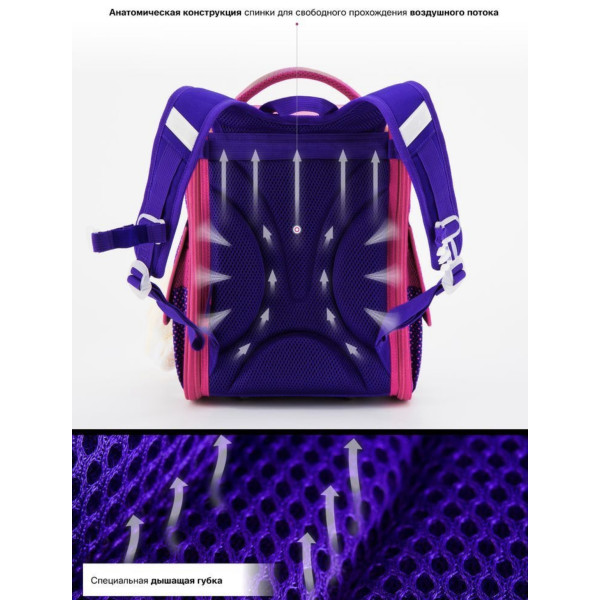 Шкільний рюкзак Sky Name (Winner) для дівчаток 1-4 клас, водовідштовхувальна тканина, 14 л, принт Сова Шкільний рюкзак Sky Name (Winner) для дівчаток 1-4 клас, водовідштовхувальна тканина, 14 л, принт Сова