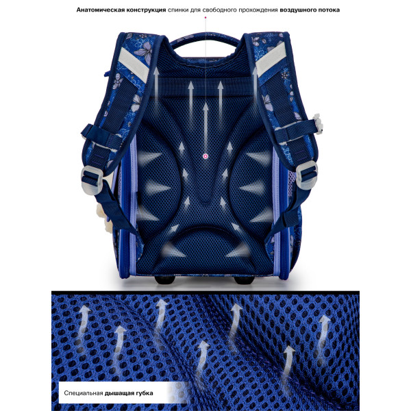 Ранец детский школьный для девочки Sky Name, одно отделение, синий Ранец детский школьный для девочки Sky Name, одно отделение, синий