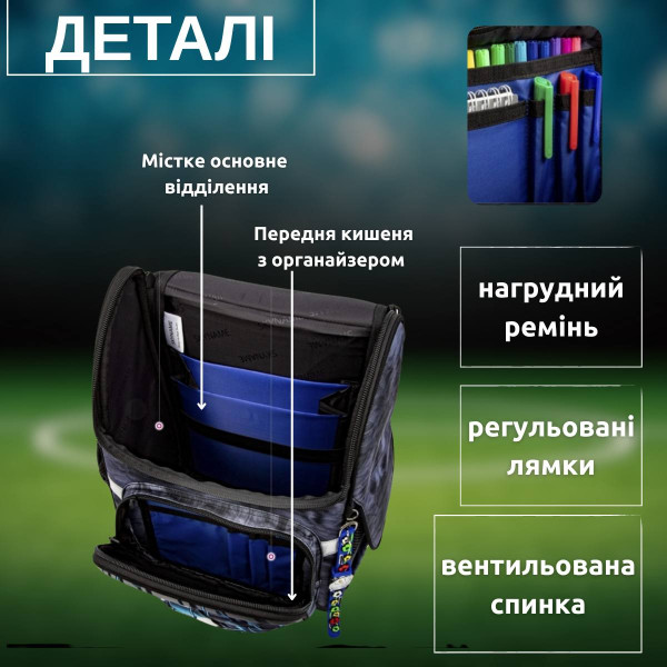 Шкільний рюкзак Sky Name (Winner) для хлопчиків 1-4 клас, водовідштовхувальна тканина, 14 л, принт М'яч Шкільний рюкзак Sky Name (Winner) для хлопчиків 1-4 клас, водовідштовхувальна тканина, 14 л, принт М'яч