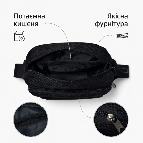 Сумка через плече Gorangd, чорний Cordura, 5 відділень, регульований ремінь, 4 л