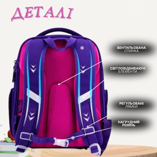 Шкільний набір Sky Name (Winner) для дівчаток 1-4 клас, водовідштовхувальна тканина, принт Сова Шкільний набір Sky Name (Winner) для дівчаток 1-4 клас, водовідштовхувальна тканина, принт Сова