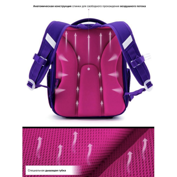 Шкільний набір Sky Name (Winner) для дівчаток 1-4 клас, водовідштовхувальна тканина, принт Сова Шкільний набір Sky Name (Winner) для дівчаток 1-4 клас, водовідштовхувальна тканина, принт Сова