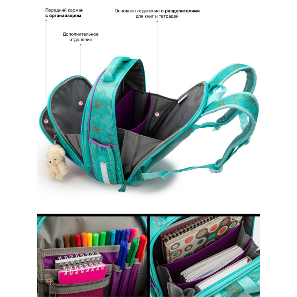 Ранец для девочки младших классов жесткий каркас Sky Name, бирюзовый Ранец для девочки младших классов жесткий каркас Sky Name, бирюзовый