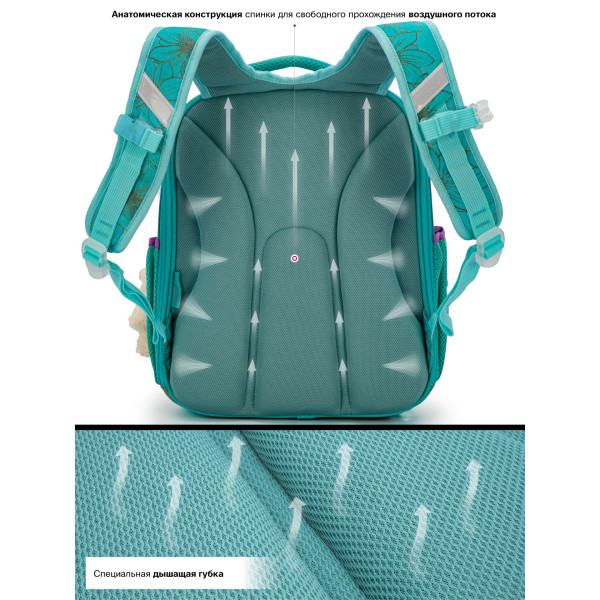 Ранец для девочки младших классов жесткий каркас Sky Name, бирюзовый Ранец для девочки младших классов жесткий каркас Sky Name, бирюзовый