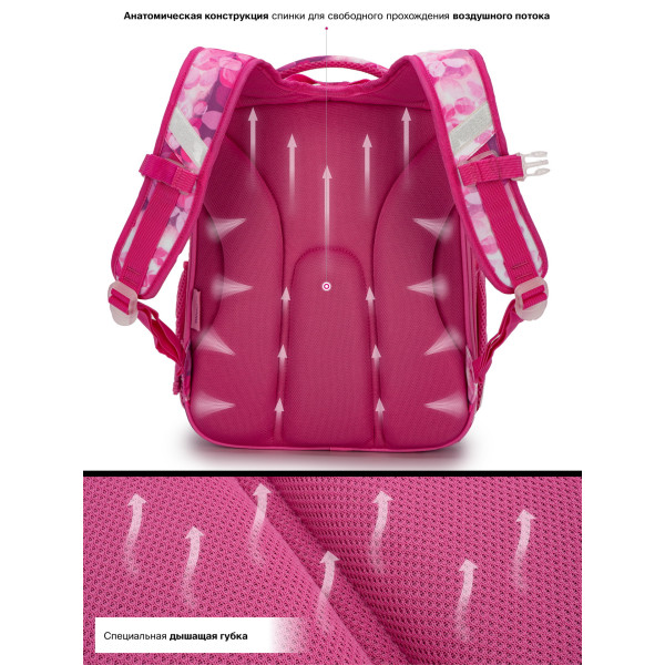 Школьный ранец Winner One/SkyName на три отделения 6032 розовый Школьный ранец Winner One/SkyName на три отделения 6032 розовый