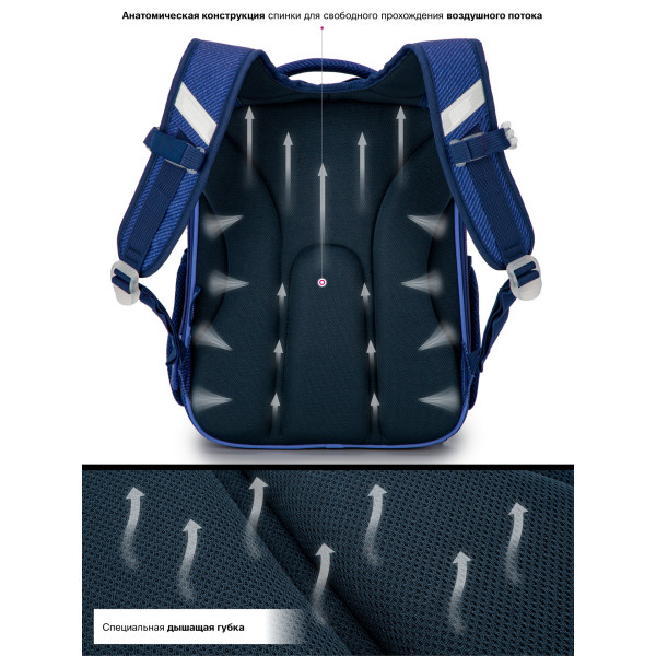 Школьный ранец Winner One/Sky Name на три отделения, синий Школьный ранец Winner One/Sky Name на три отделения, синий