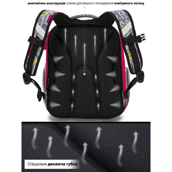 Школьный рюкзак Sky Name (Winner) для девочек 1-4 класс, водоотталкивающая ткань, серый с розовым Школьный рюкзак Sky Name (Winner) для девочек 1-4 класс, водоотталкивающая ткань, серый с розовым