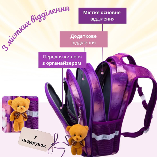 Рюкзак школьный для девочки Sky Name (Winner), розово-фиолетовый Рюкзак школьный для девочки Sky Name (Winner), розово-фиолетовый