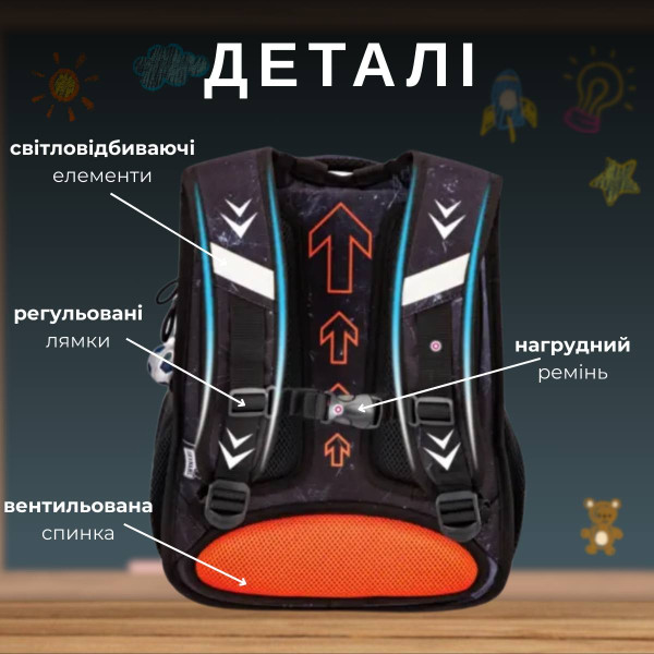 Школьный рюкзак Джойстик для мальчика Школьный рюкзак Джойстик для мальчика