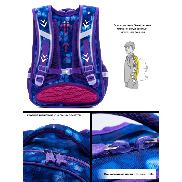 Школьный рюкзак для девочки, Sky Name (Winner), темно-голубой с розовым Школьный рюкзак для девочки, Sky Name (Winner), темно-голубой с розовым