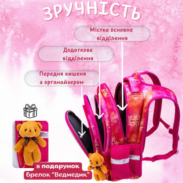 Ранець шкільний для дівчинки 1-4 клас, три відділи, брелок, Sky Name Winner, рожевий Ранець шкільний для дівчинки 1-4 клас, три відділи, брелок, Sky Name Winner, рожевий