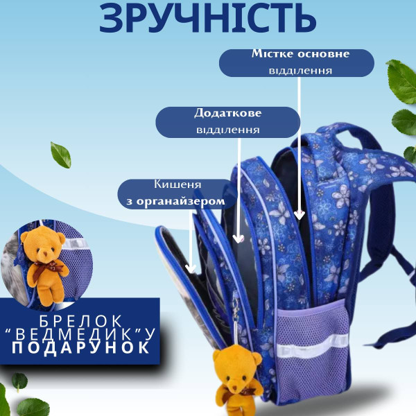 Ранець шкільний для дівчинки 1-4 клас, водовідштовхувальна тканина Sky Name (Winner), синій Ранець шкільний для дівчинки 1-4 клас, водовідштовхувальна тканина Sky Name (Winner), синій