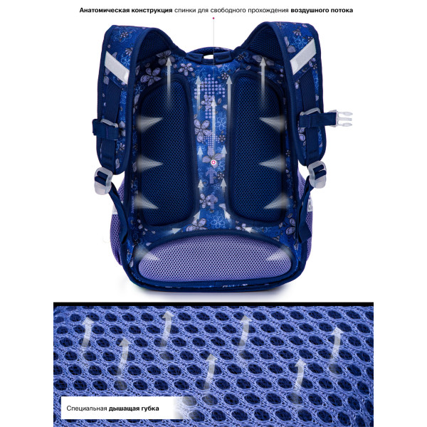 Ранець шкільний для дівчинки 1-4 клас, водовідштовхувальна тканина Sky Name (Winner), синій Ранець шкільний для дівчинки 1-4 клас, водовідштовхувальна тканина Sky Name (Winner), синій