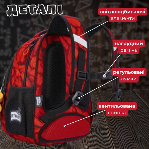 Рюкзак школьный Winner для девочек 1-4 классов