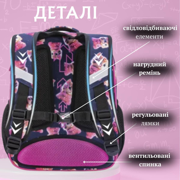Шкільний рюкзак з котиком SkyName/Winner для дівчаток 1-4 класів