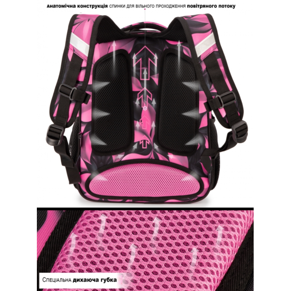 Школьный рюкзак Winner с котиком – стиль и комфорт для маленькой модницы Школьный рюкзак Winner с котиком – стиль и комфорт для маленькой модницы