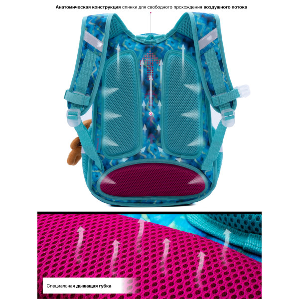 Рюкзак школьный для девочки, R3-228 три отдела, защита от влаги Winner SkyName раз.30*18*37см бирюзовый Рюкзак школьный для девочки, R3-228 три отдела, защита от влаги Winner SkyName раз.30*18*37см бирюзовый