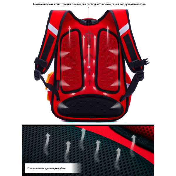 Дитячий шкільний рюкзак для дівчинки, червоний Дитячий шкільний рюкзак для дівчинки, червоний