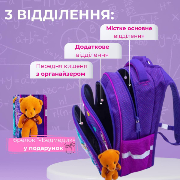 Рюкзак для дівчинки 1-4 клас, R3-241, ортопедична спинка Winner One/SkyName 30*18*38 см фіолетовий з бірюзовим
