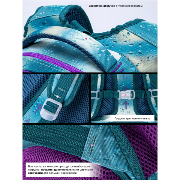 Школьный рюкзак для девочки, 1-4 класс, ортопедическая спинка, бирюзовый