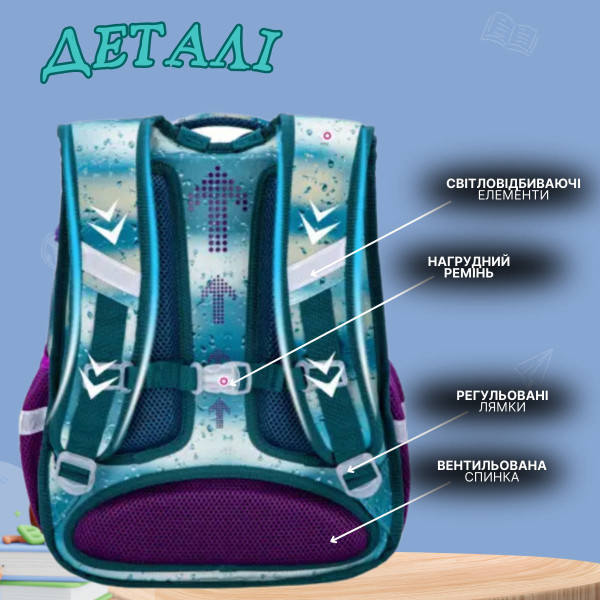 Школьный рюкзак для девочки, 1-4 класс, ортопедическая спинка, бирюзовый