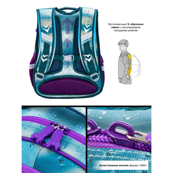 Школьный рюкзак для девочки, 1-4 класс, ортопедическая спинка, бирюзовый