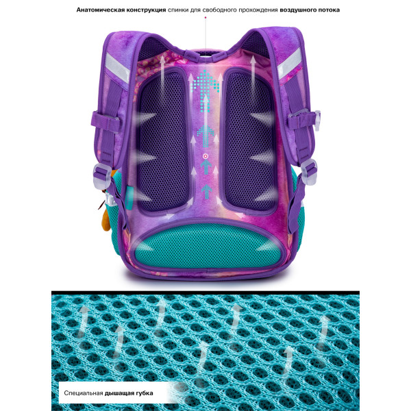 Рюкзак для дівчинки молодших класів, три відділи, Winner One/Sky Name, різнокольоровий