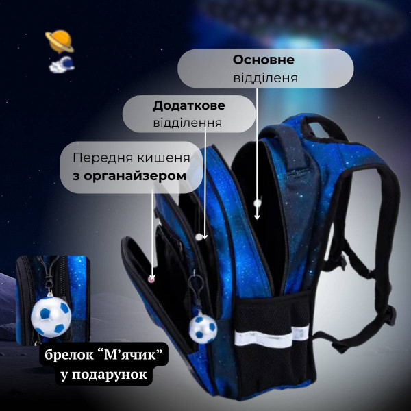 Рюкзак школьный влагозащитный, брелок-мячик, Winner One/Sky Name, синий Рюкзак школьный влагозащитный, брелок-мячик, Winner One/Sky Name, синий