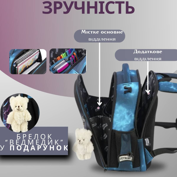 Школьный комплект рюкзак и сумка для девочек 1-4 классов