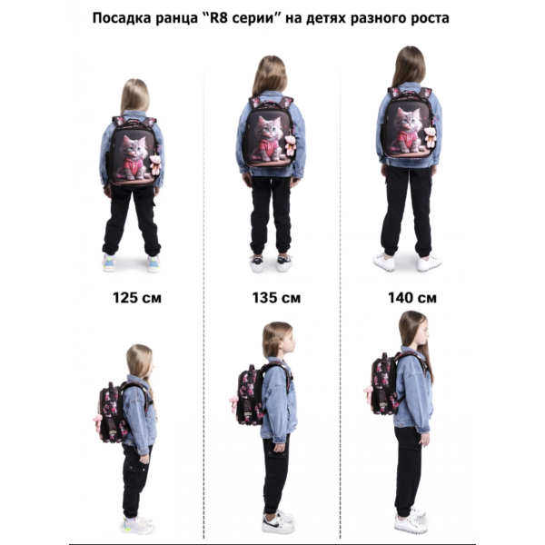 Школьный рюкзак для девочек 1-4 классов