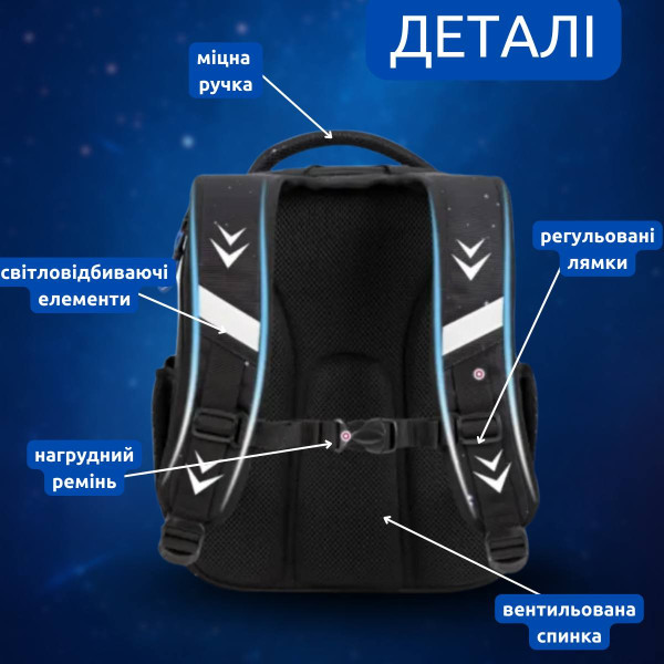 Шкільний рюкзак з космосом для хлопчиків 1-4 класів
