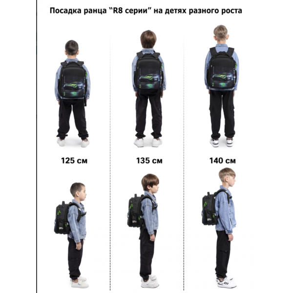 Шкільний рюкзак з космосом для хлопчиків 1-4 класів