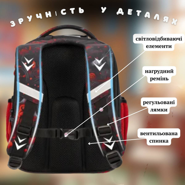 Комплект школьный рюкзак и сумка для начальных классов.