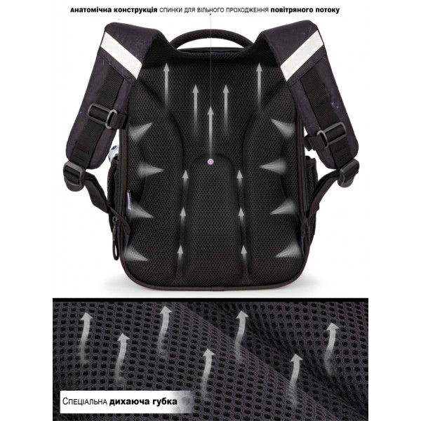 Школьный набор 6 в 1, рюкзак и аксессуары Winner с динозавром для мальчиков Школьный набор 6 в 1, рюкзак и аксессуары Winner с динозавром для мальчиков