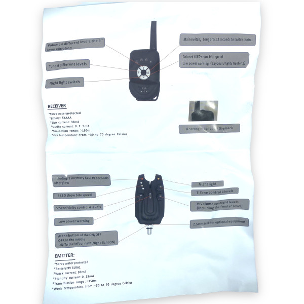 Набор сигнализаторов с пейджером JHA-522/4 для рыбака 4+1 в кейсе, регулировка звука тона световая индикация